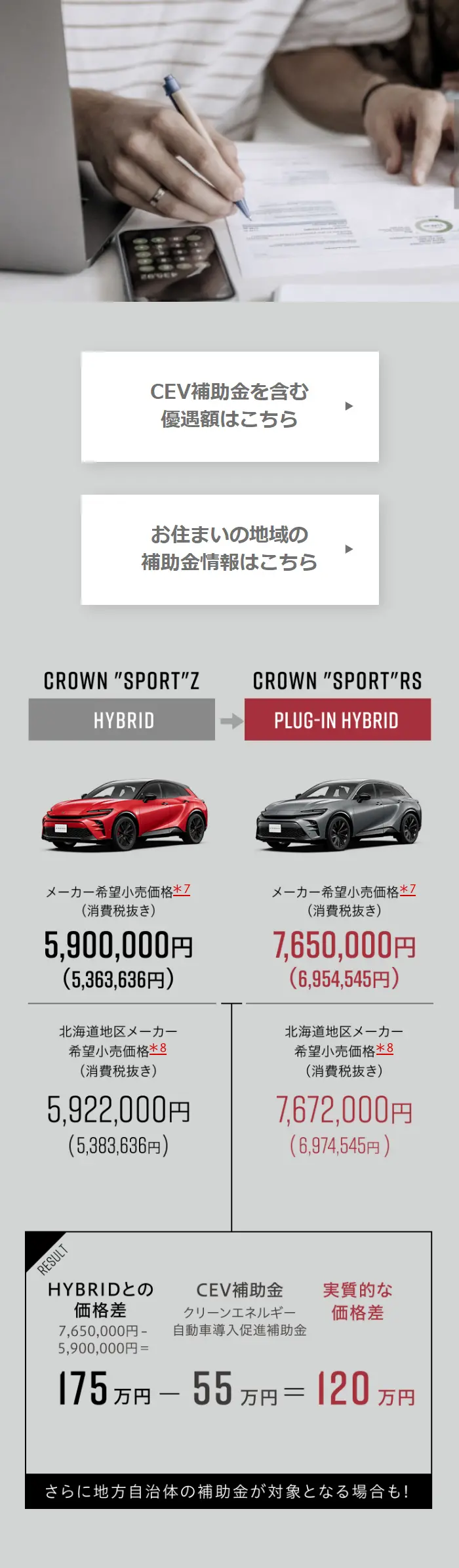 4 Facts to Understand the Crown (Sport) "PHEV" LP design (Automotive Body and Accessories / Shades of grey / Stylish type) Mobile version