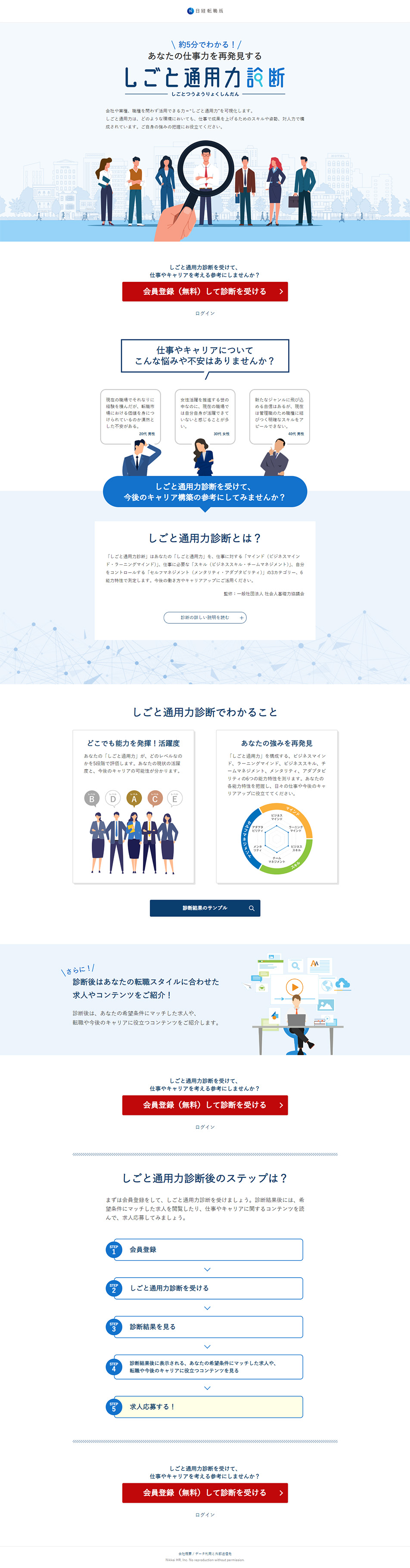 Shigoto Tsuyoryoku Assessment LP design (recruitment / White-based / Trust and Safety)