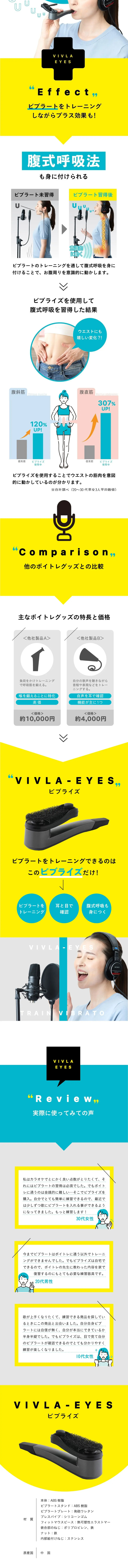 ビブライズのLPデザイン（応急手当・保護用品／イエロー系／スタイリッシュ系）スマホ版