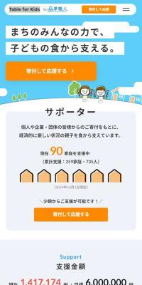Table for Kids