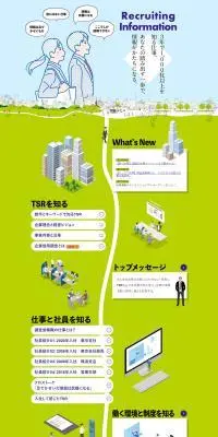 東京商工リサーチ 採用情報サイトのLPデザイン（中途採用／グリーン系／マンガ・イラスト系）PC版