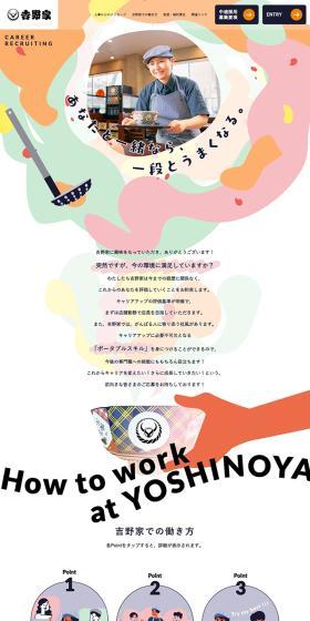 中途採用情報のLPデザイン（中途採用／オレンジ系／かわいい系）スマホ版