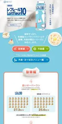 レフレール10のLPデザイン（チーズ・ヨーグルト・乳製品／ピンク系／にぎやか系）PC版