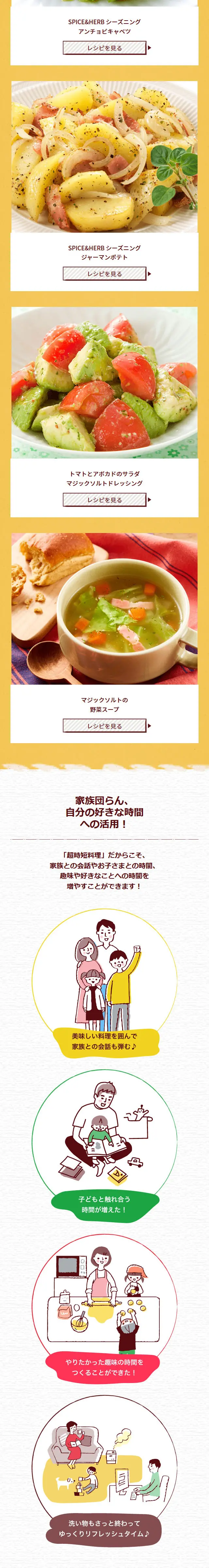 One Meat Dish LP design (Retort / Instant / Green tones / Natural style) Mobile version