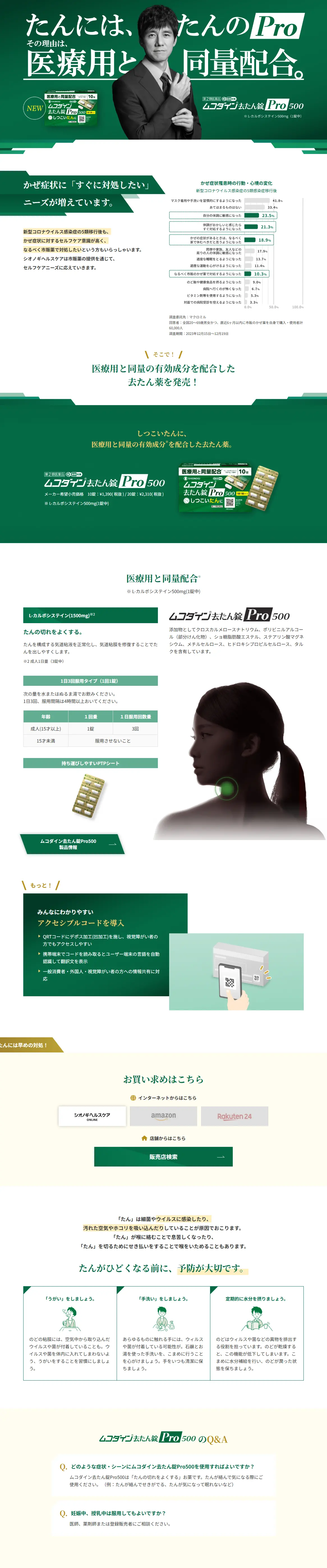 Mukodain Kyotanjo Pro500 LP design (First Aid and Protective Supplies / Green tones / Health and Wellness) PC version