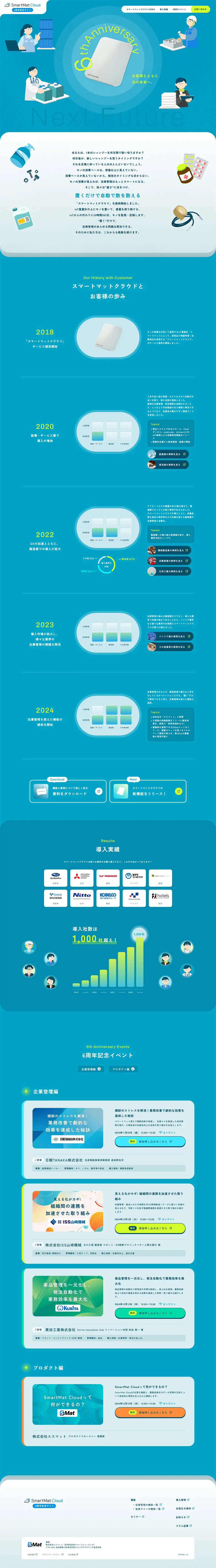 SmartMat Cloud 6th Anniversary Website LP design (Design, Apps, Systems / Shades of blue / Clean-cut) PC version