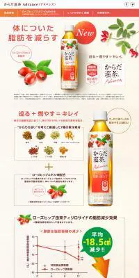犬・猫用の栄養補助食品 オリゴですっきり ペット用