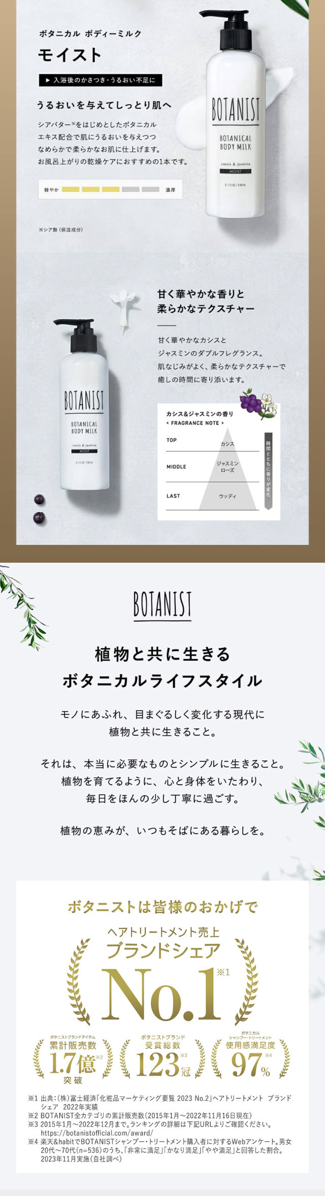 Botanical Lucky Bag LP design (Skincare, Bodycare, Haircare / Beige tones / Japanese style) Mobile version