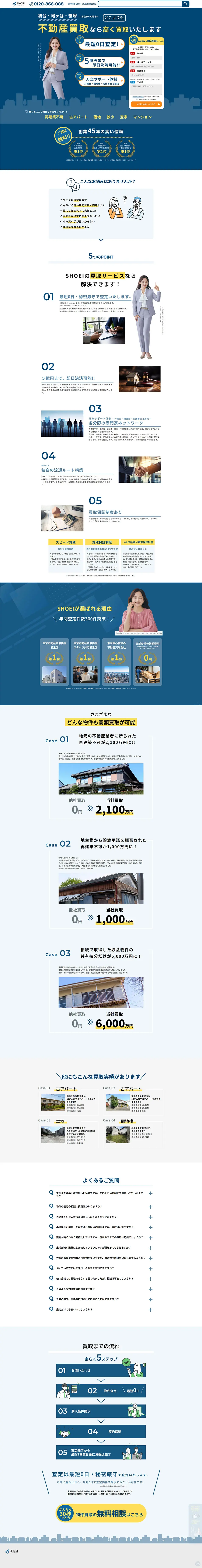 Shoei Co., Ltd. LP design (Real Estate & Investment / Shades of blue / Refined style) PC version