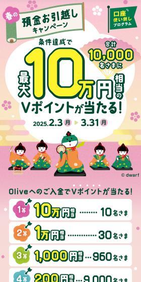 Fulfill the conditions to win up to 100,000 yen worth of V-Points!