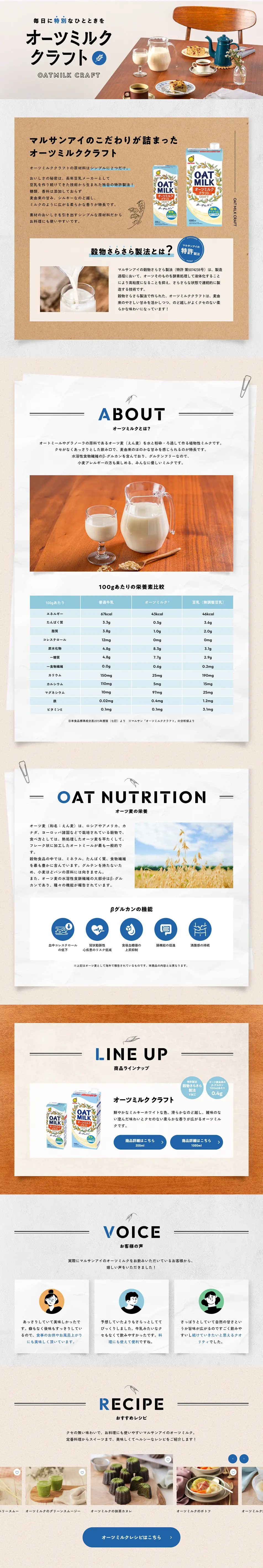 Oat Milk Craft LP design (Water and Soft Drinks / Beige tones / Health and Wellness) PC version