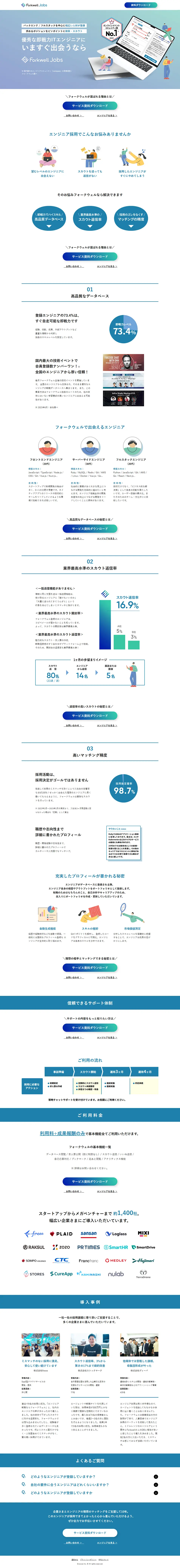 ForkwellJobs LP design (Rental, Contracting, and Outsourcing / Shades of blue / Cool style) PC version