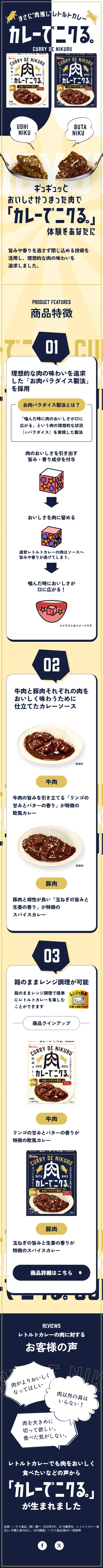 Curry de Nikuru. LP design (Retort / Instant / Gold tones / Lively type) Mobile version