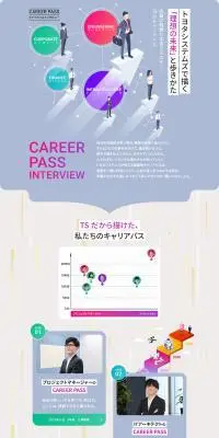 キャリアパスインタビューのLPデザイン（中途採用／グリーン系／信頼・安心系）PC版