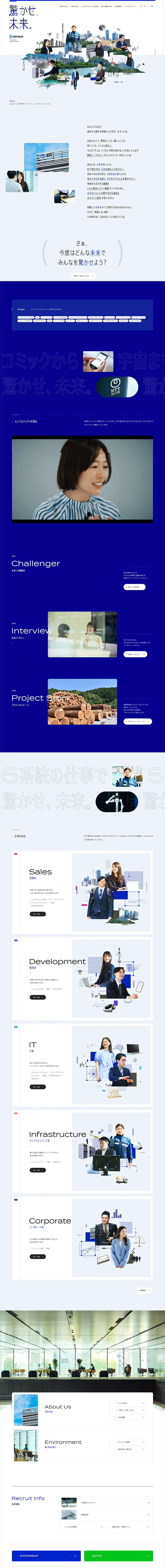 NTT Nishinihon New Graduate Recruitment Website LP design (Graduate recruitment / Shades of grey / Simple) PC version