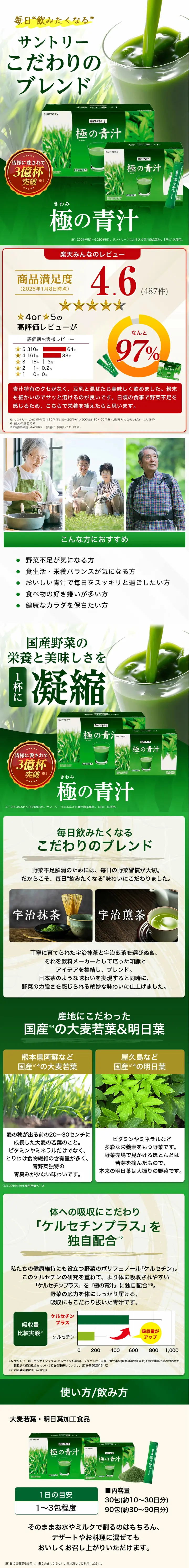 Kiwami no Aojiru LP design (Health foods, health drinks, and supplements / Shades of grey / Trust and Safety) PC version