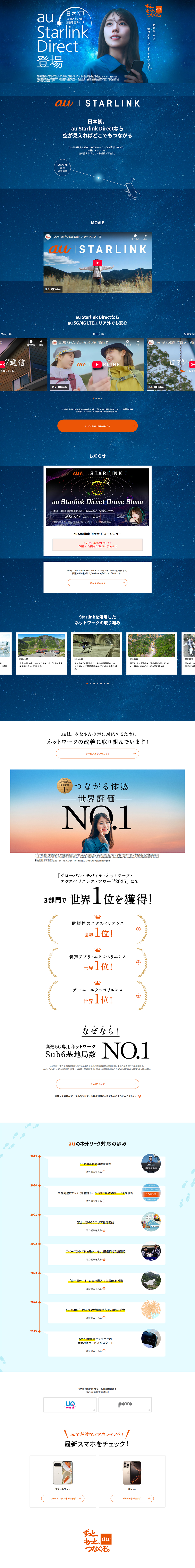 We will always connect more. LP design (Communication and Network Equipment / Shades of blue / Refined style)