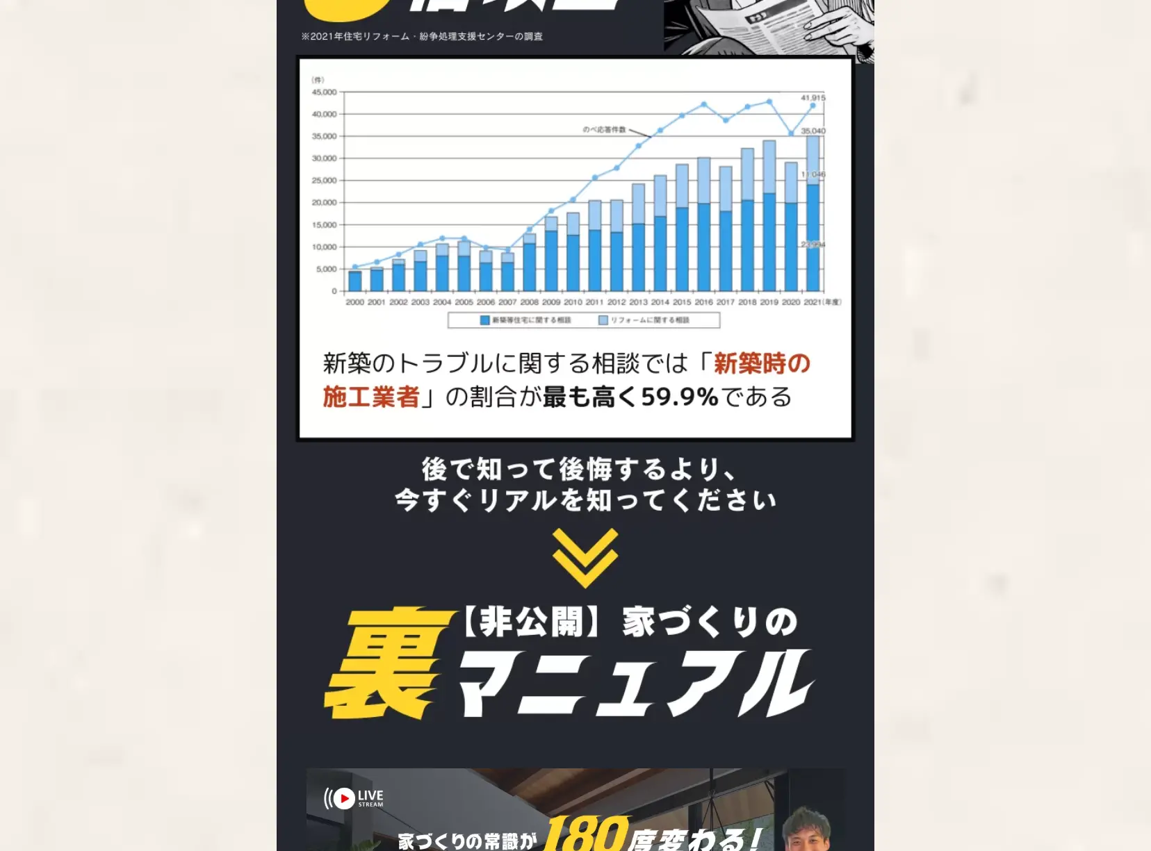 「家づくりの相談所」のLPデザイン（企業・会社・お店／カラフル系／力強い系）PC版