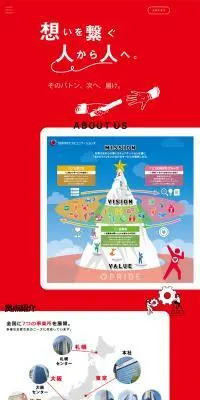 SOMPOコミュニケーションズ新卒採用サイトのLPデザイン（新卒採用／レッド系／かわいい系）PC版