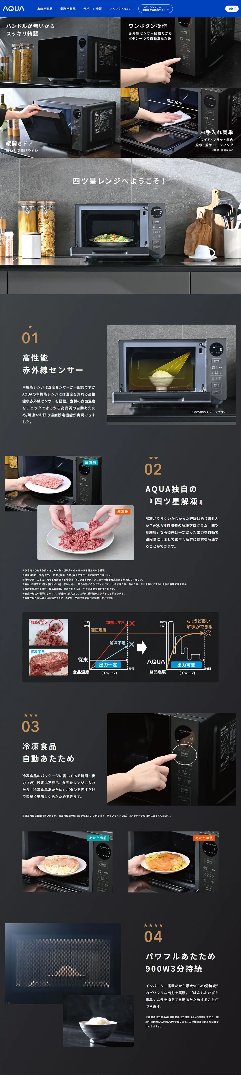 四つ星レンジのLPデザイン（一般家電／グレー系／スタイリッシュ系）PC版