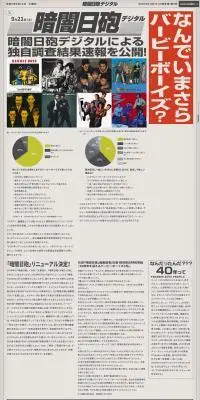 バービーボーイズ デビュー40周年特設サイトのLPデザイン（音楽・フェス・ライブ／ベージュ系／アート・芸術系）PC版