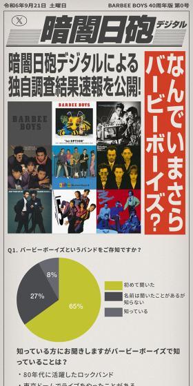バービーボーイズ デビュー40周年特設サイトのLPデザイン（音楽・フェス・ライブ／ベージュ系／アート・芸術系）スマホ版