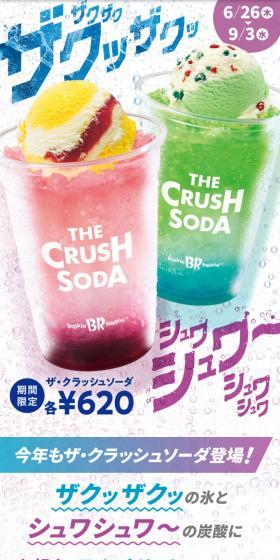 ザ・クラッシュソーダのLPデザイン（洋菓子／ブルー系／爽やか系）スマホ版