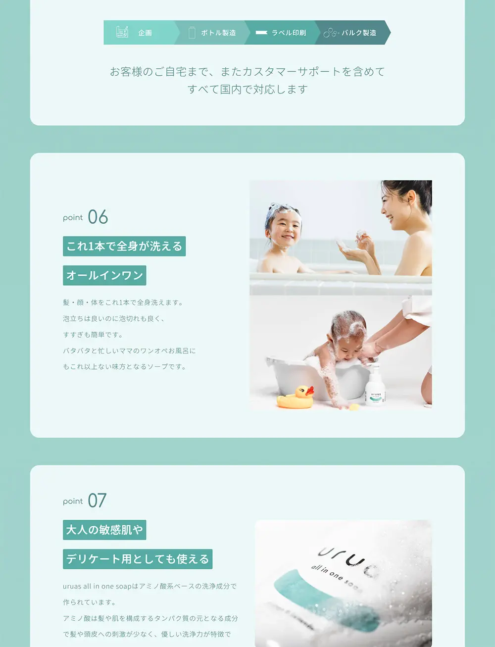 uruas All-in-One Soap LP design (Skincare, Bodycare, Haircare / White-based / Simple) PC version