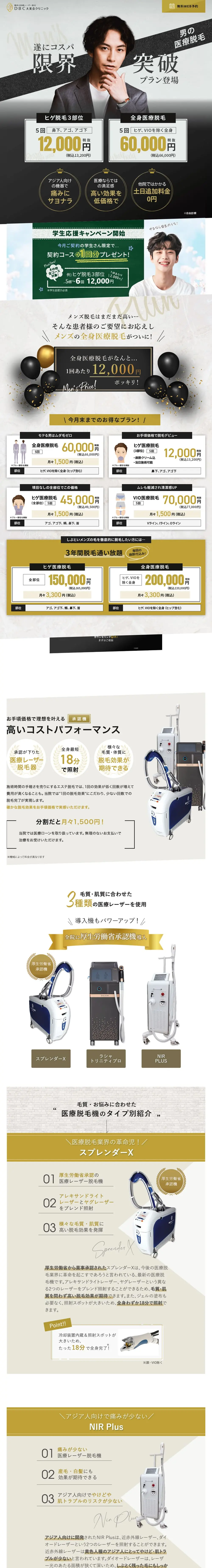 Men's Hair Removal LP design (Hospital, Chiropractic, Massage / Black-colored / Cool style) PC version
