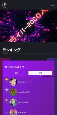 Izunito Co., Ltd.