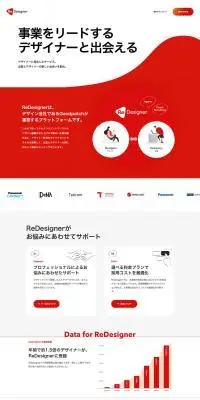 デザイナーの採用をお考えの企業様へ | ReDesignerのLPデザイン（デザイン・アプリ・システム／グレー系／シンプル系）PC版