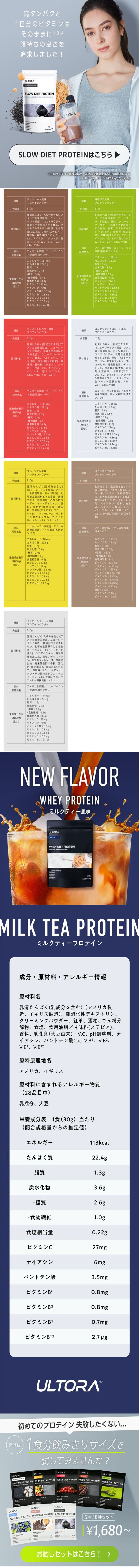 Whey Diet Protein ULTORA LP design (Diet supplements and diet drinks / Multi-color type / Cool style)