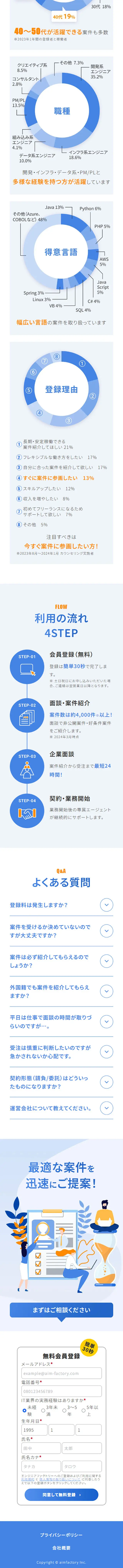 Engineer Factory LP design (Rental, Contracting, and Outsourcing / Shades of blue / Manga) Mobile version