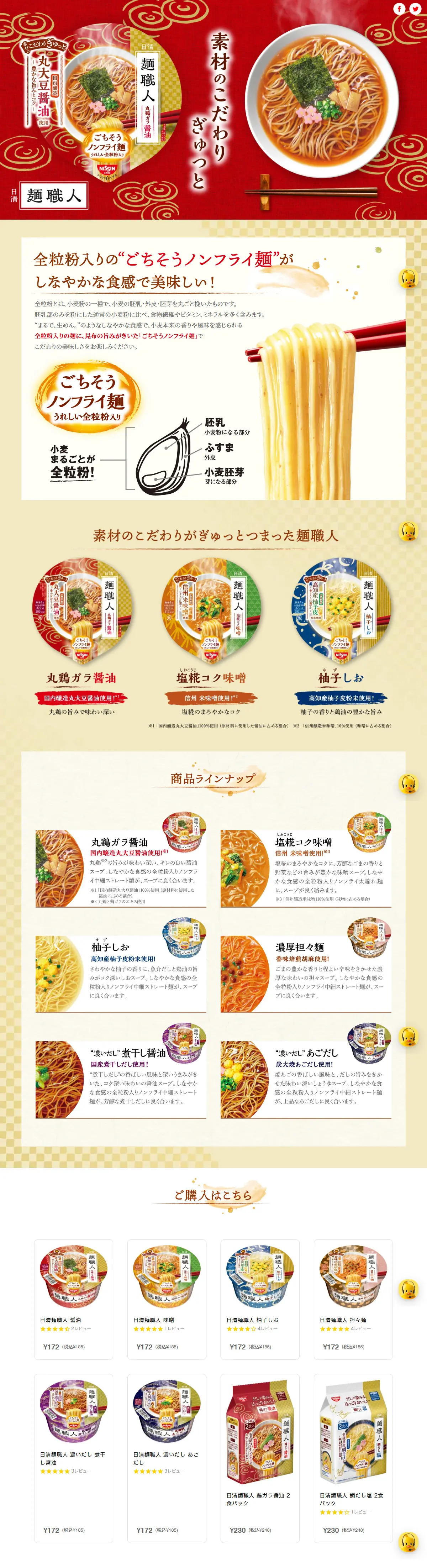 Nissin Men Shokunin LP design (Retort / Instant / Red tones / Japanese style) PC version