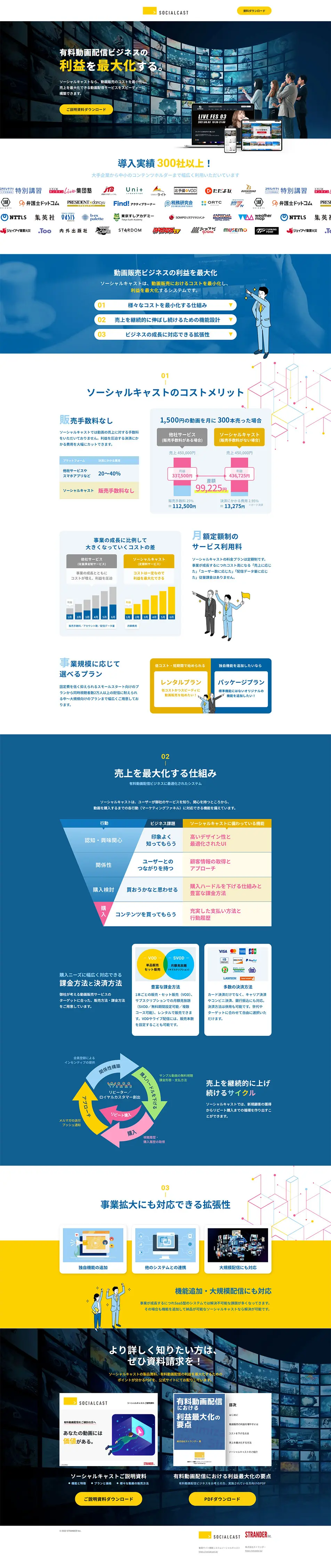 Social Cast LP design (Businesses, companies, stores / Shades of blue / Trust and Safety) PC version