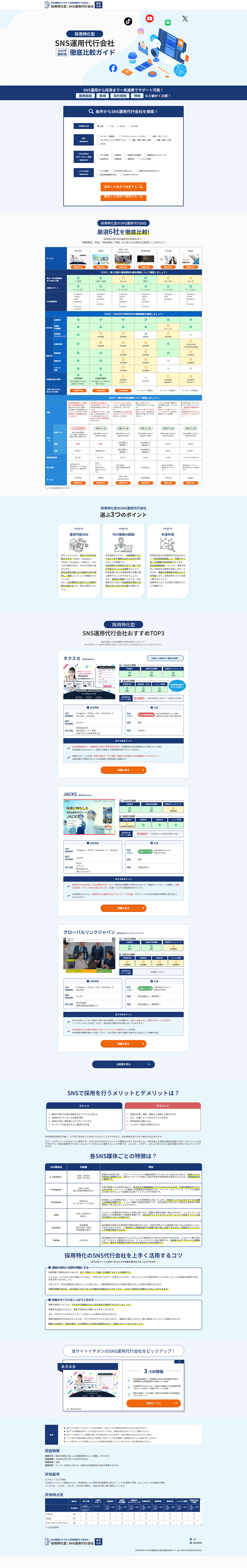 SNS運用代行会社徹底比較ガイドのLPデザイン（広告運用／ブルー（青色）系／シンプル系）