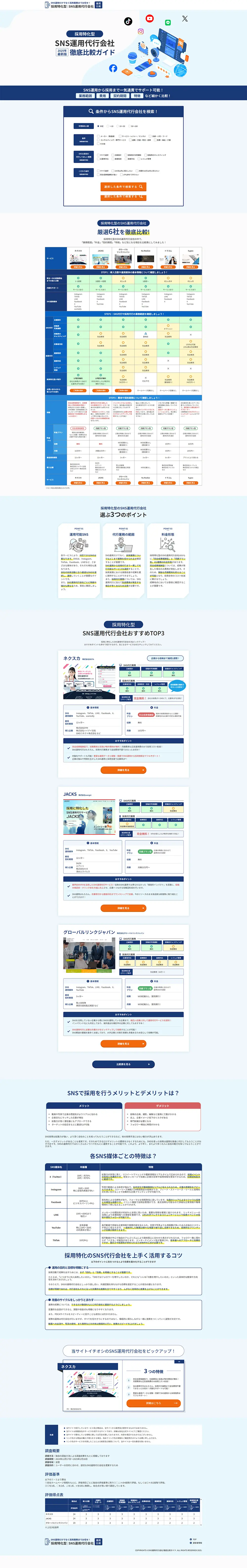 SNS運用代行会社徹底比較ガイドのLPデザイン（広告運用／ブルー系／シンプル系）PC版