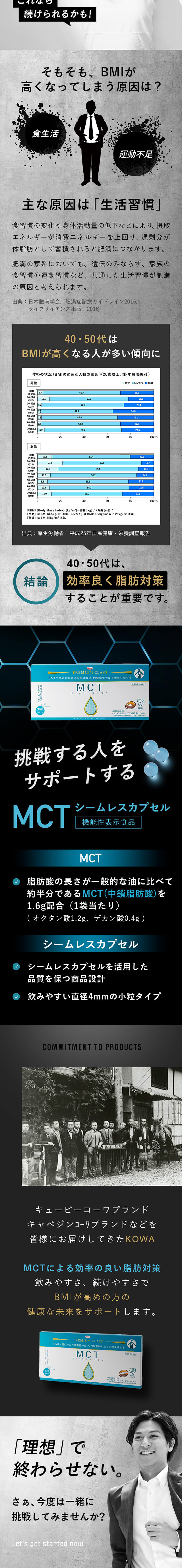 MCTシームレスカプセルのLPデザイン（健康食品・健康ドリンク・サプリメント／ブラック系／かっこいい系）スマホ版