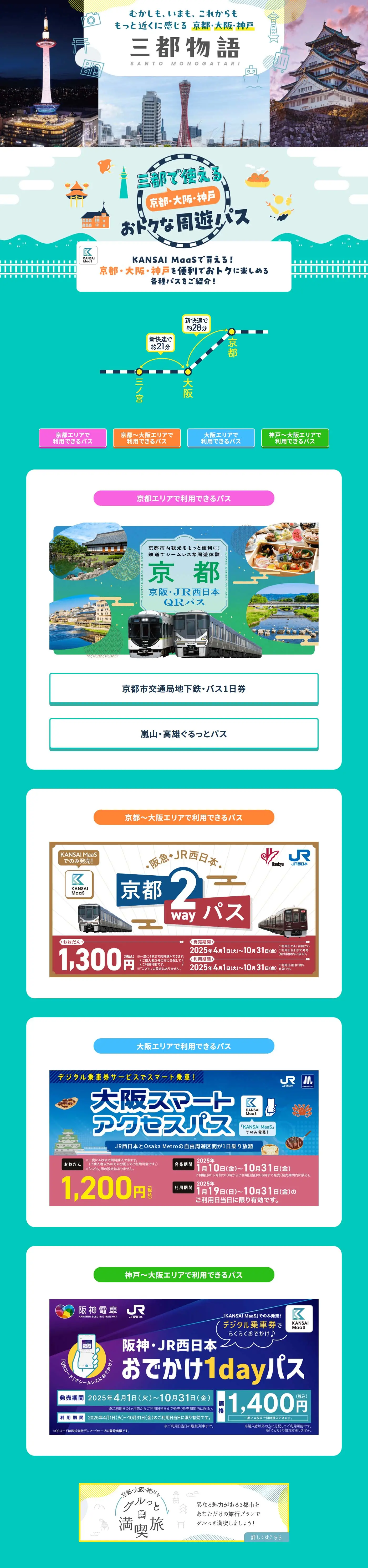 Santomono-gatari LP design (Domestic and international travel / Green tones / Cute style) PC version