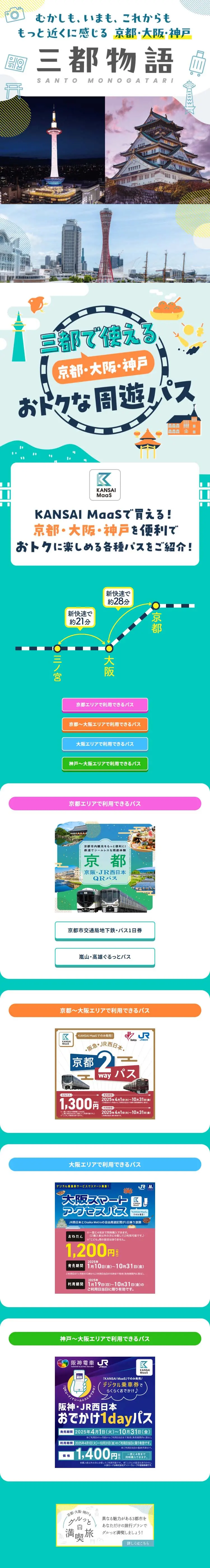 Santomono-gatari LP design (Domestic and international travel / Green tones / Cute style) Mobile version