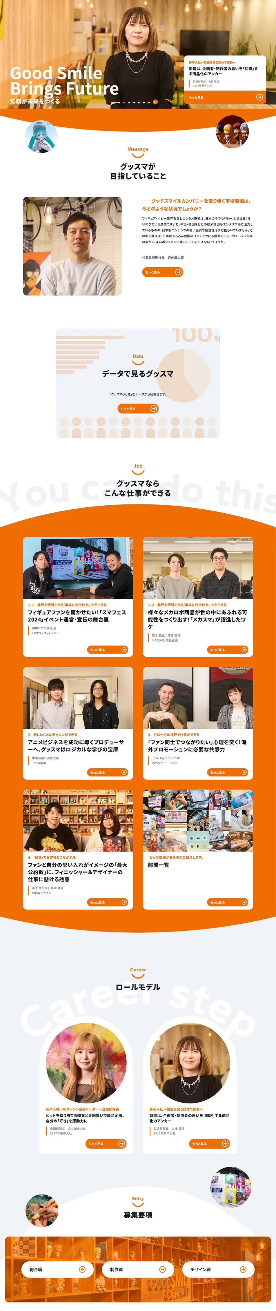 グッドスマイルカンパニー 新卒採用サイトのLPデザイン（新卒採用／オレンジ系／シンプル系）PC版