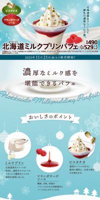 Hokkaido Milk Pudding Parfait LP design (Western confectionery)