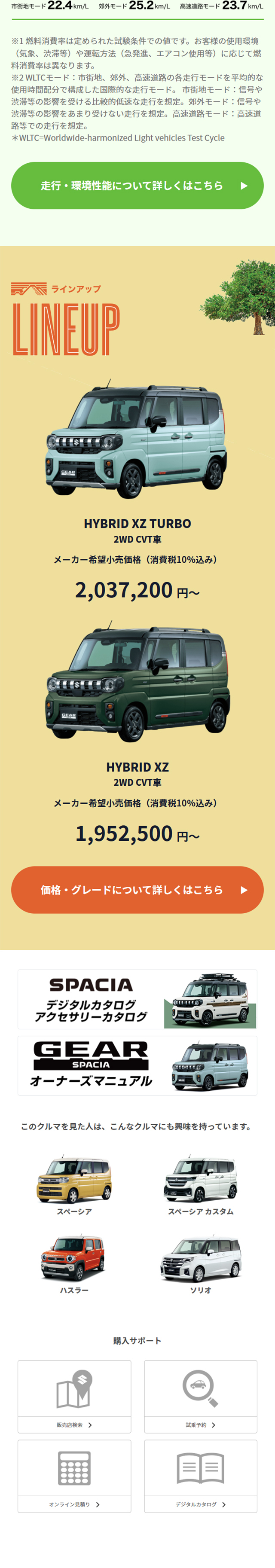 スペーシア ギアのLPデザイン（車体・車用品／カラフル系／にぎやか系）スマホ版