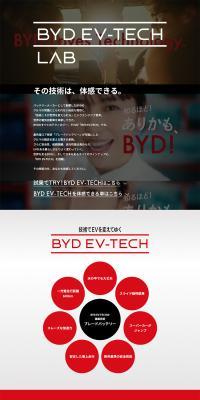 BYDEV-TECHLAB