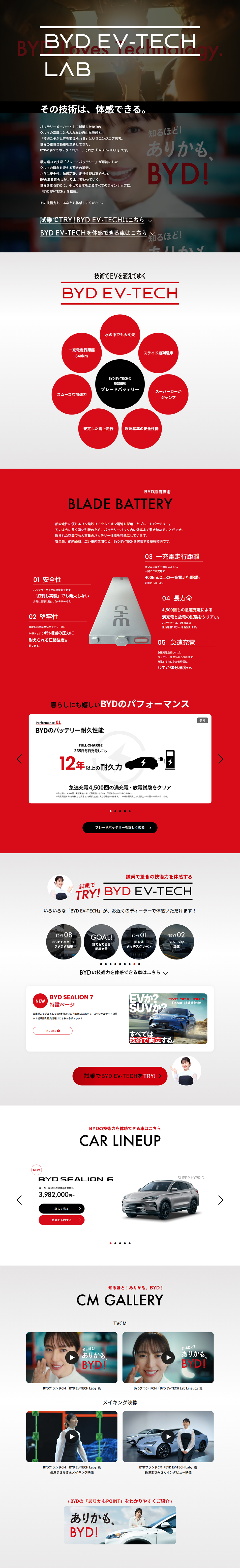 BYDEV-TECHLAB LP design (Automotive Body and Accessories / Red tones / Cool style)