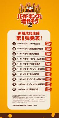 バーガーキングを増やそう シーズン2