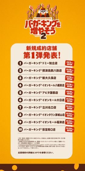 Let's Grow Burger King Season 2