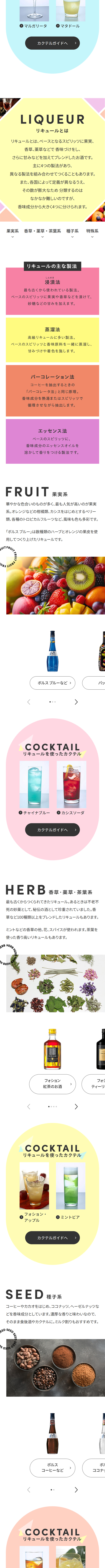 Basic Knowledge of Spirits & Liqueurs LP design (Other alcoholic drinks / White-based / Simple)