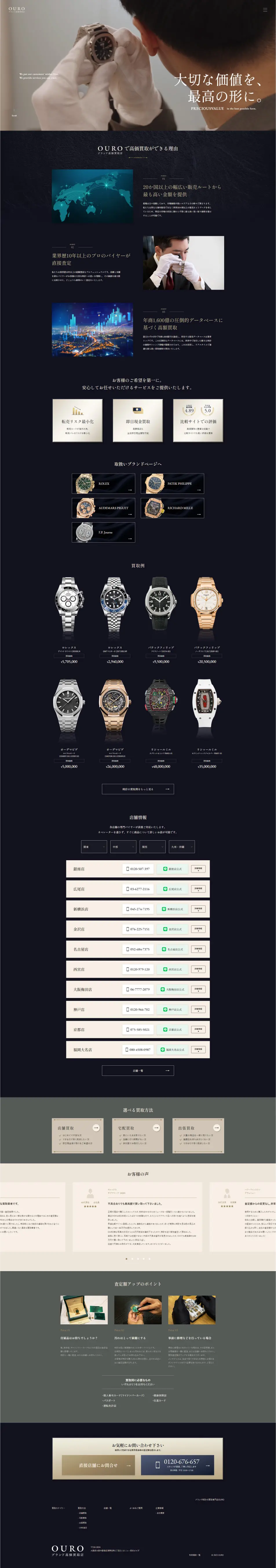 OURO LP design (wristwatch / Black-colored / Cool style) PC version