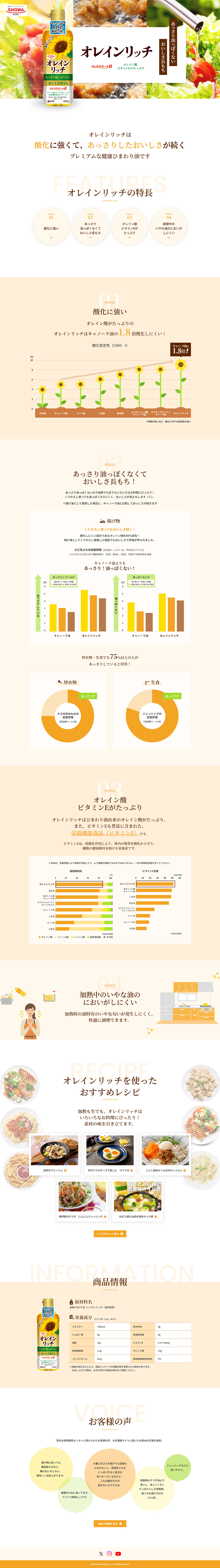 OLEIN RICH LP design (Seasonings, Sweeteners, Broth, Soup / Orange tones / Simple)